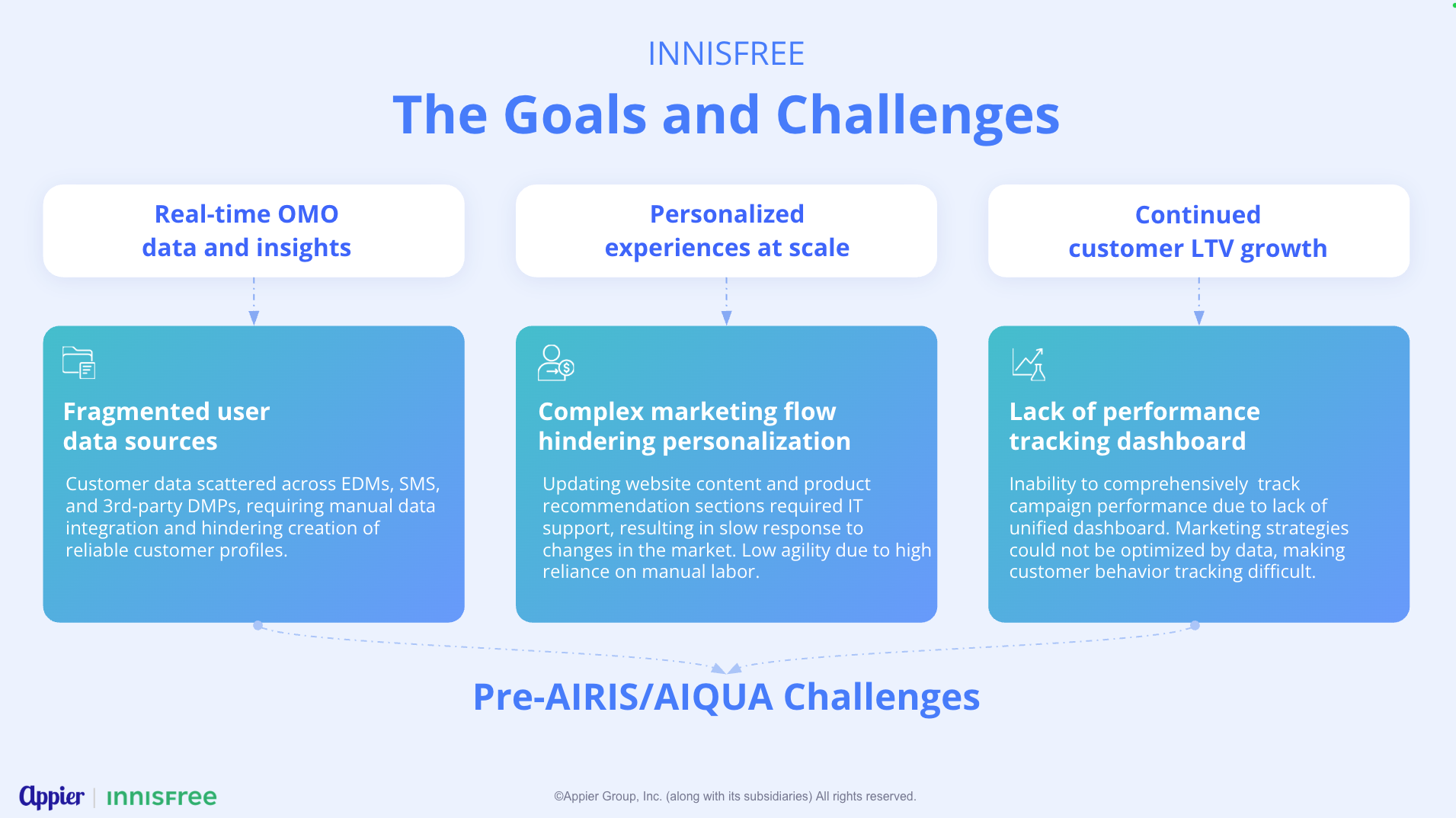 Screenshot 2026-01-22 at 2.40.54 PM