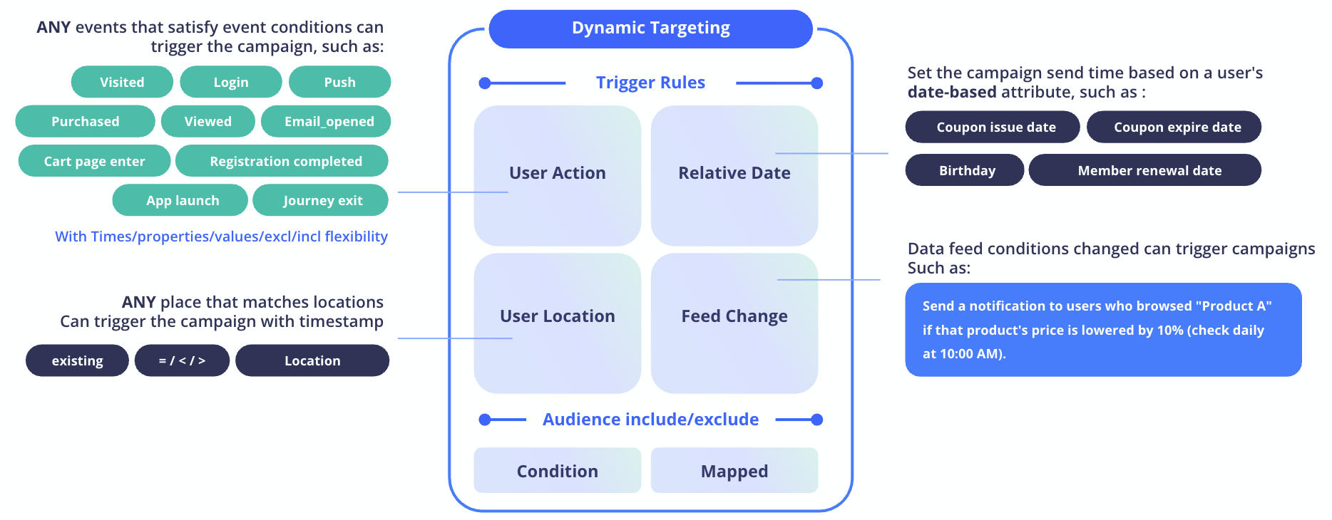 Screenshot 2026-04-12 at 2.25.01 AM