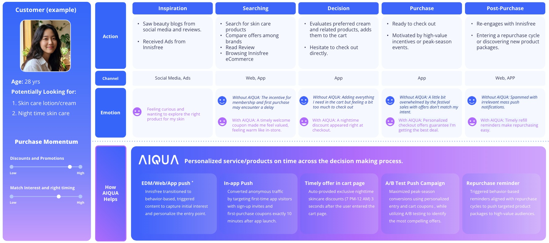 Screenshot 2026-04-12 at 3.02.47 AM