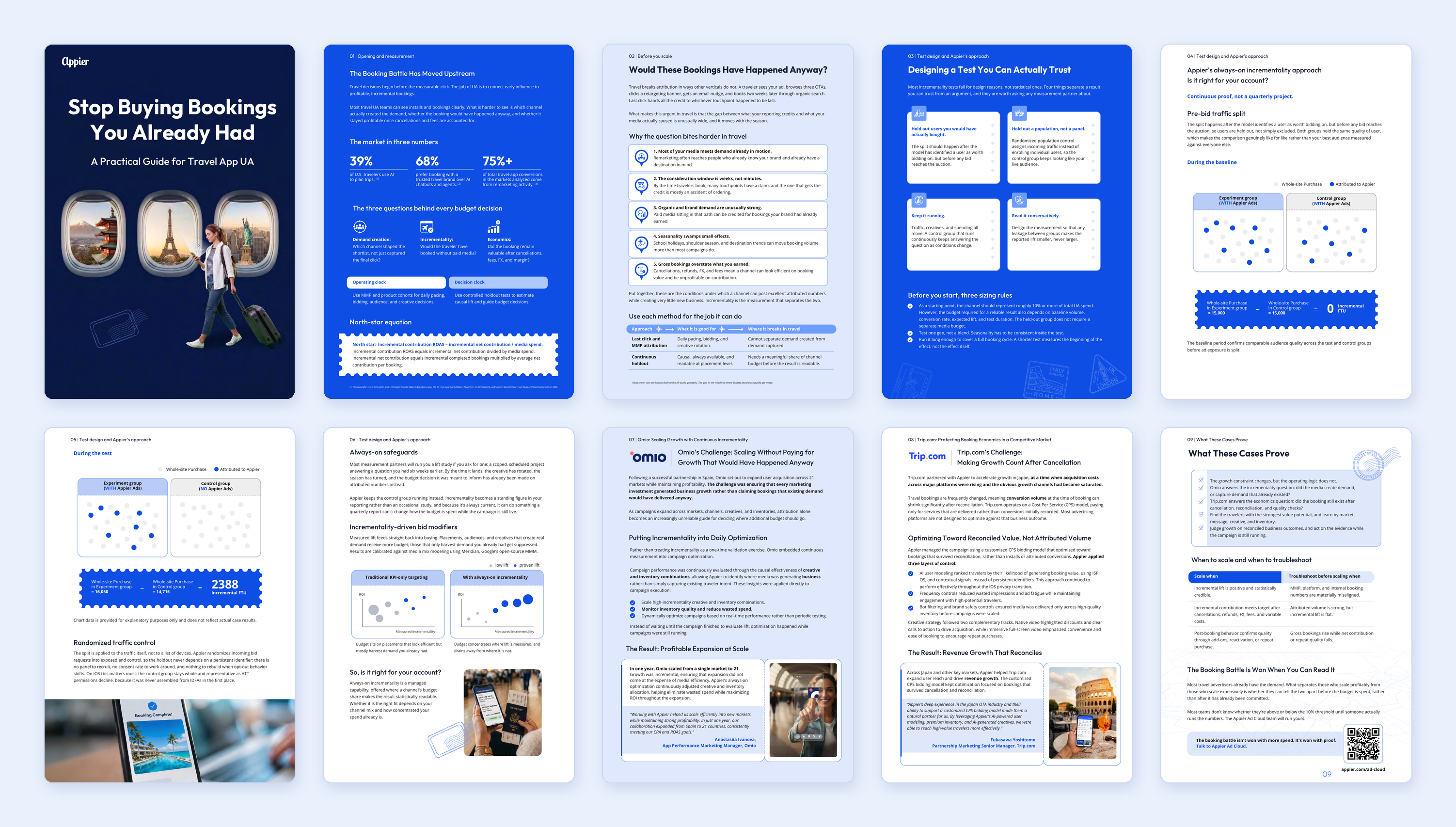 Travel_App_UA_Guide_showcase