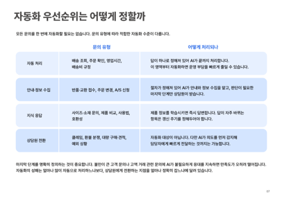 report_3