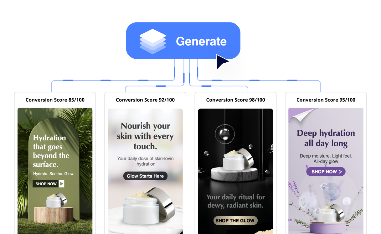 Appier AI Agent_Creative Agent