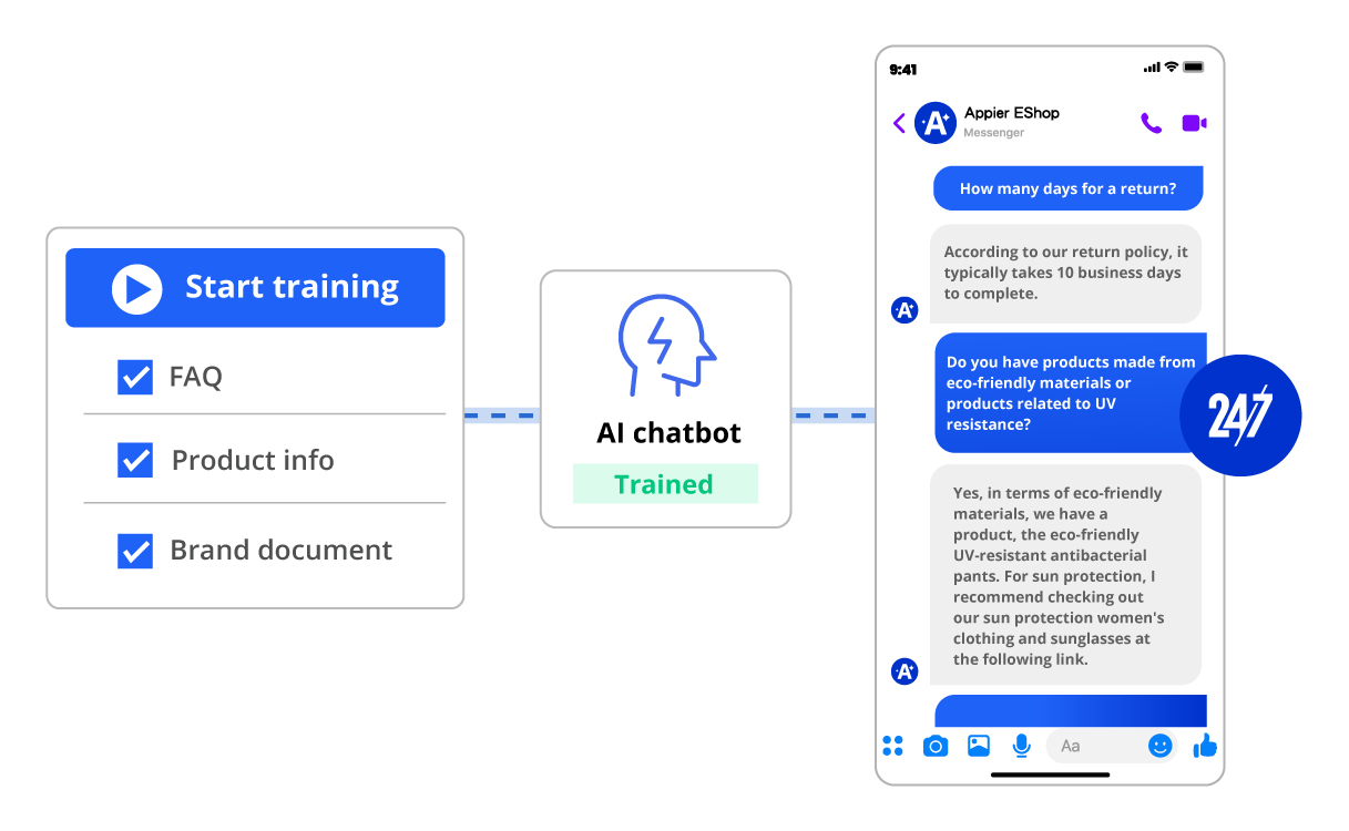 Appier AI Agent_Service Agent